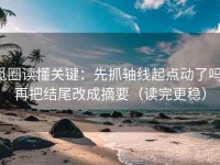觅圈读懂关键：先抓轴线起点动了吗，再把结尾改成摘要（读完更稳）